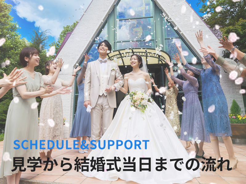 結婚式当日までの流れについて